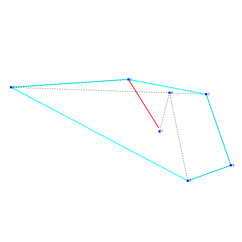 Flugauswertung